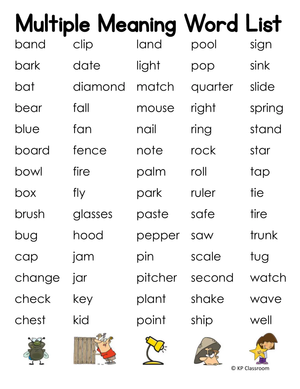 Word list of 70 terms with more than one meaning, from band and bark to trunk, watch, wave and well