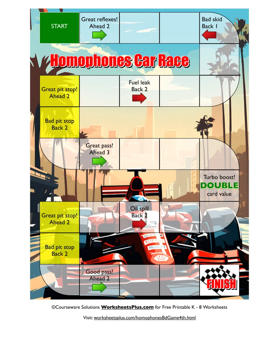Homophone game race track from Start to Finish, with pit stops, an oil spill, and a double-value turbo boost