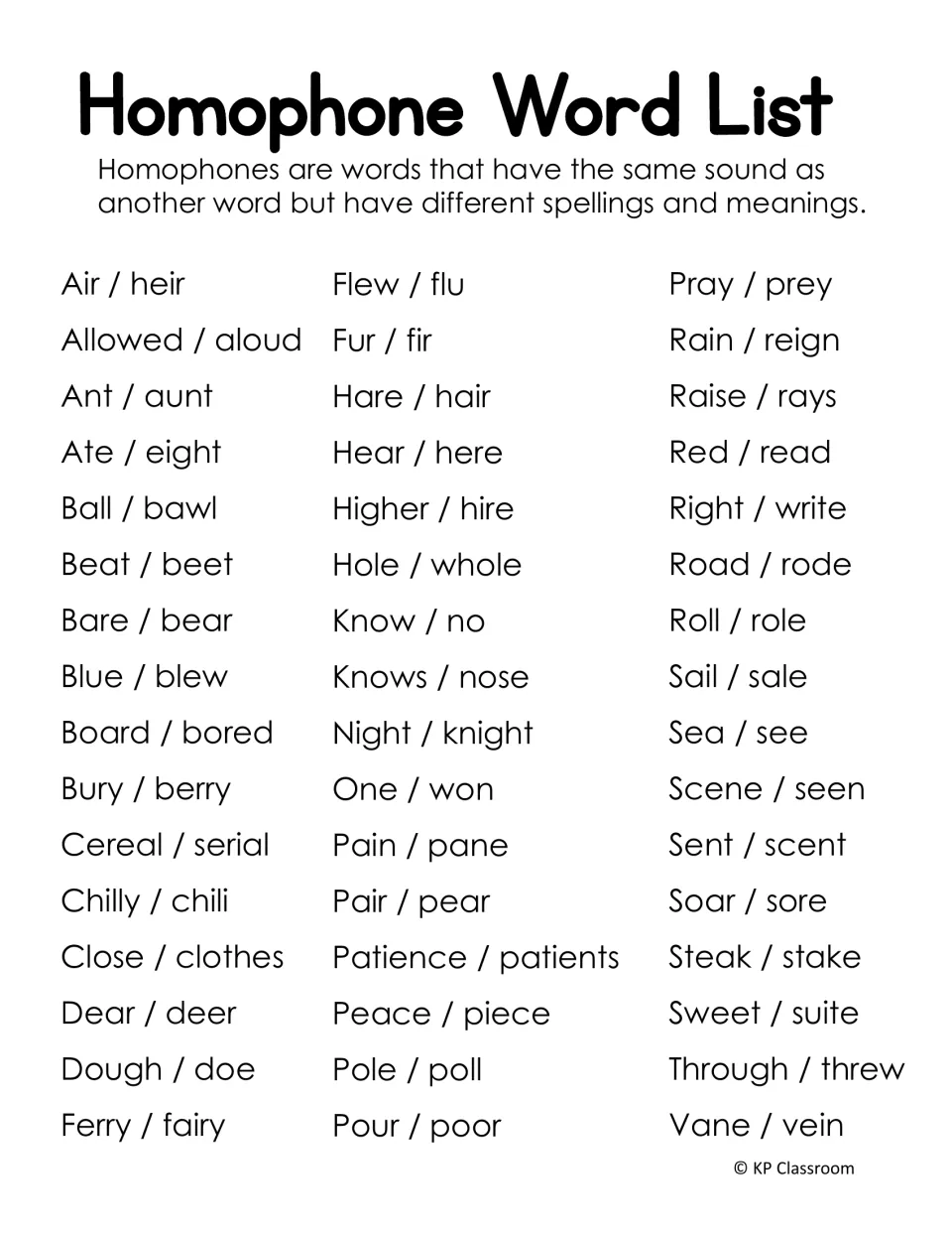 Homophone word list: 48 pairs in alphabetical order, from air/heir and ant/aunt through steak/stake and vane/vein