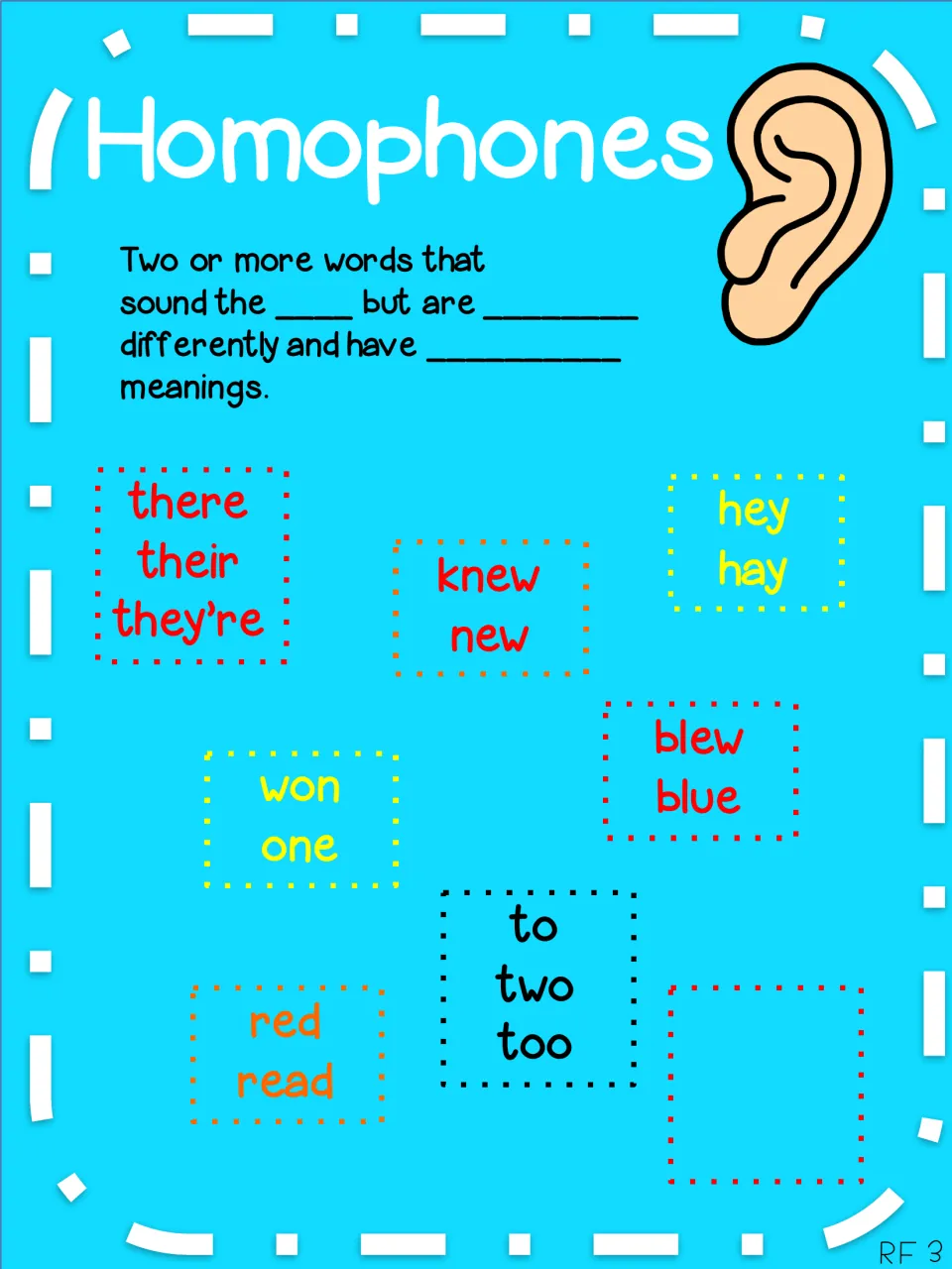 Homophones definition fill-in: students write same, spelled and different in the blanks above sets like hey/hay, won/one