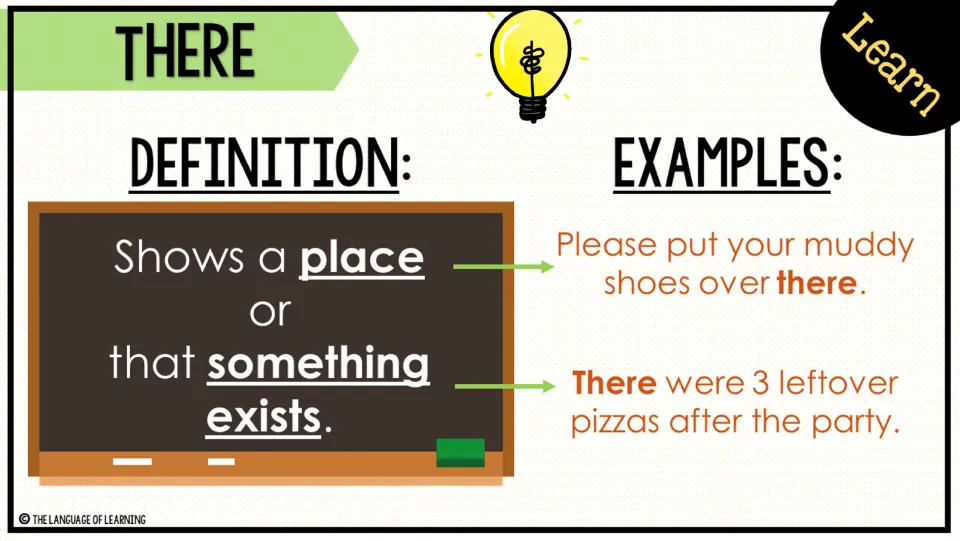 There lesson explains place or existence, with examples about muddy shoes and three leftover pizzas