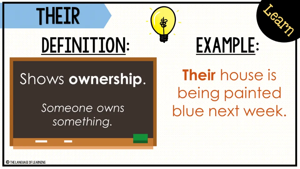 Their lesson defines ownership and gives the example: Their house is being painted blue next week