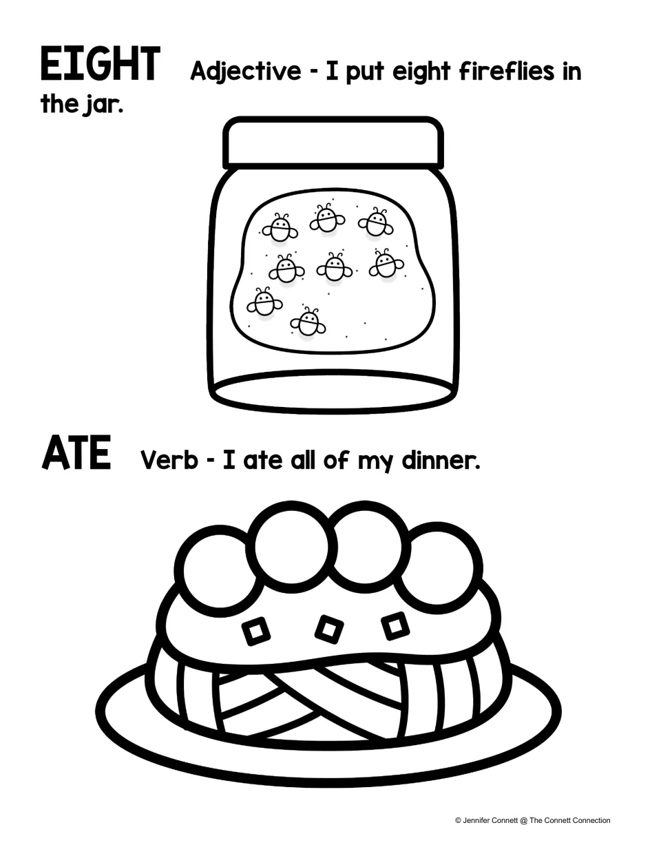 Black-and-white homophone poster: eight describes fireflies in a jar; ate is used in a dinner sentence.