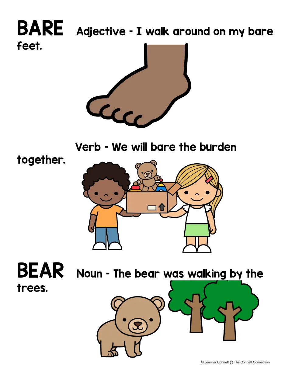 Color bare/bear reference poster with part-of-speech labels and pictures of a foot, children, and a bear