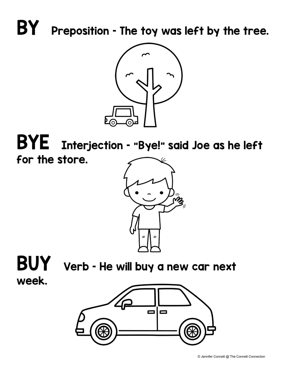 Black-and-white homophone poster for by, bye, and buy, with a toy by a tree, Joe waving, and a car to buy