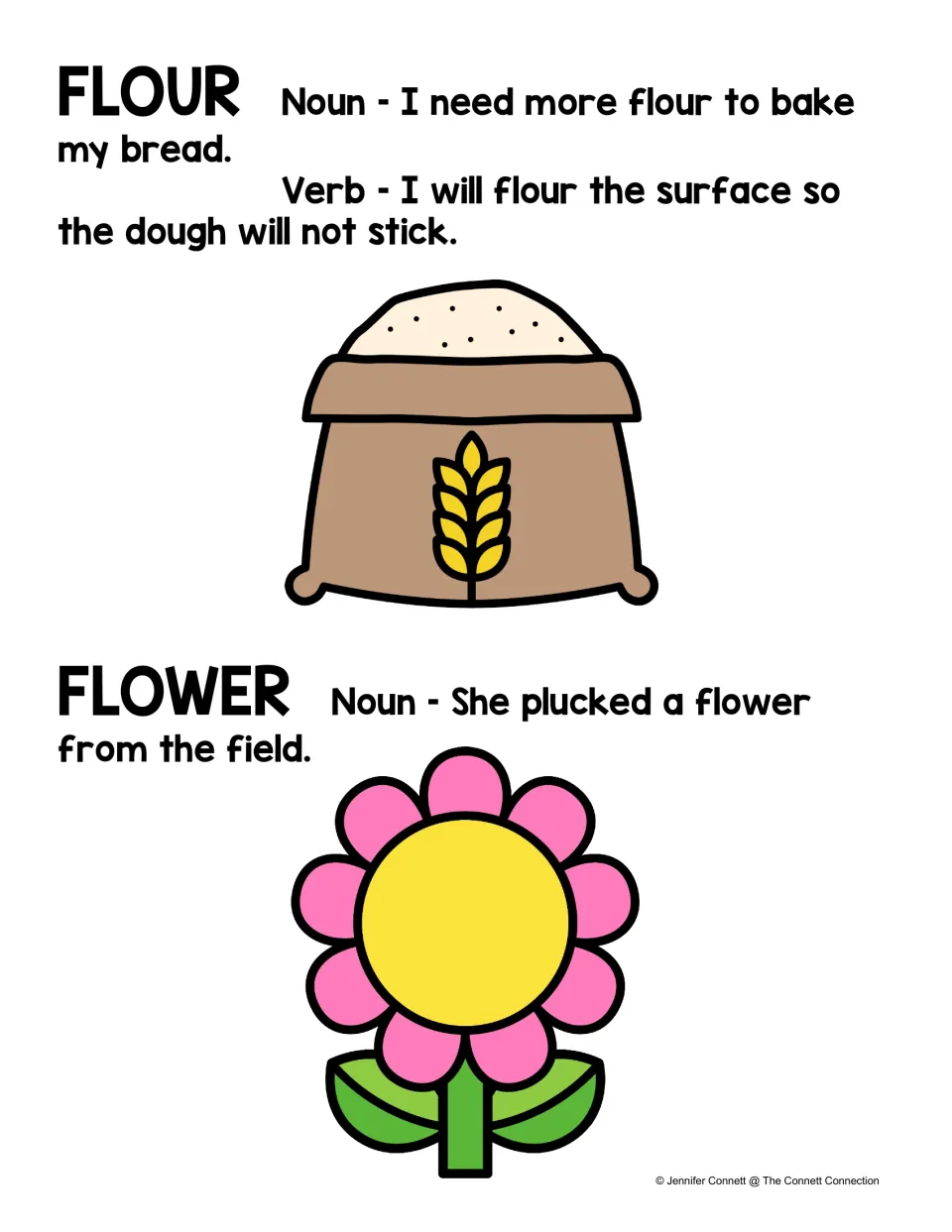 Color homophone poster showing flour as a noun and verb and flower as a noun, with example sentences