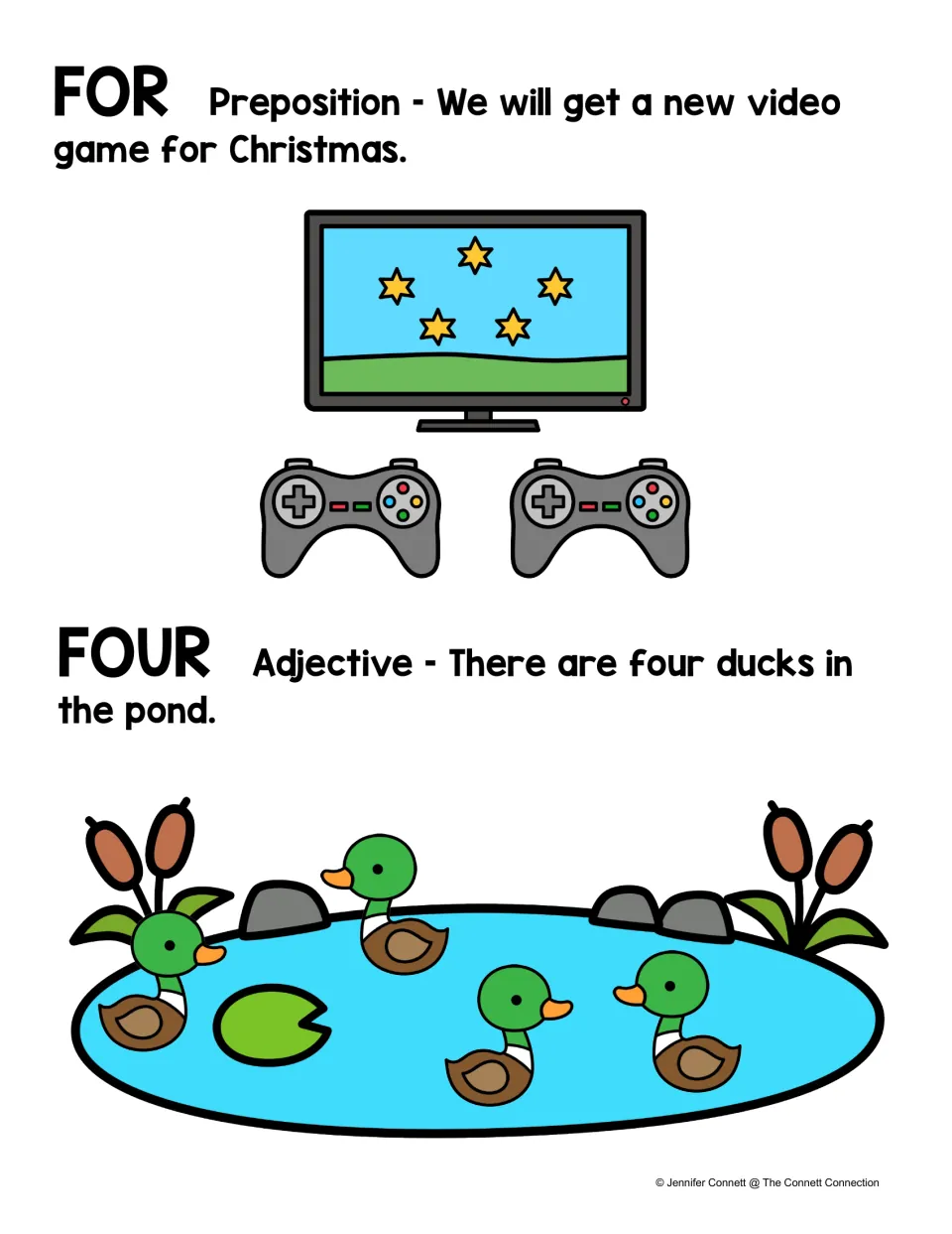 Color homophone poster: for is a preposition in a Christmas gift sentence; four describes ducks in a pond.