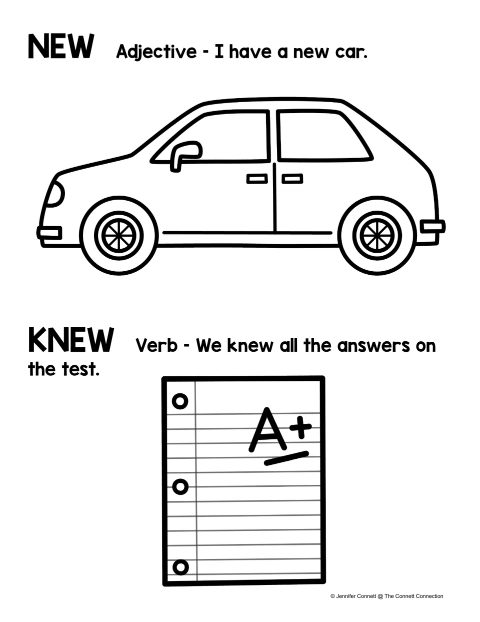 Black-and-white knew vs new reference with example sentences about a new car and knowing all the test answers