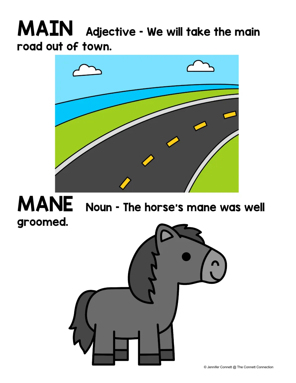 Color homophone poster: main is an adjective and mane is a noun, illustrated by a road and a horse.