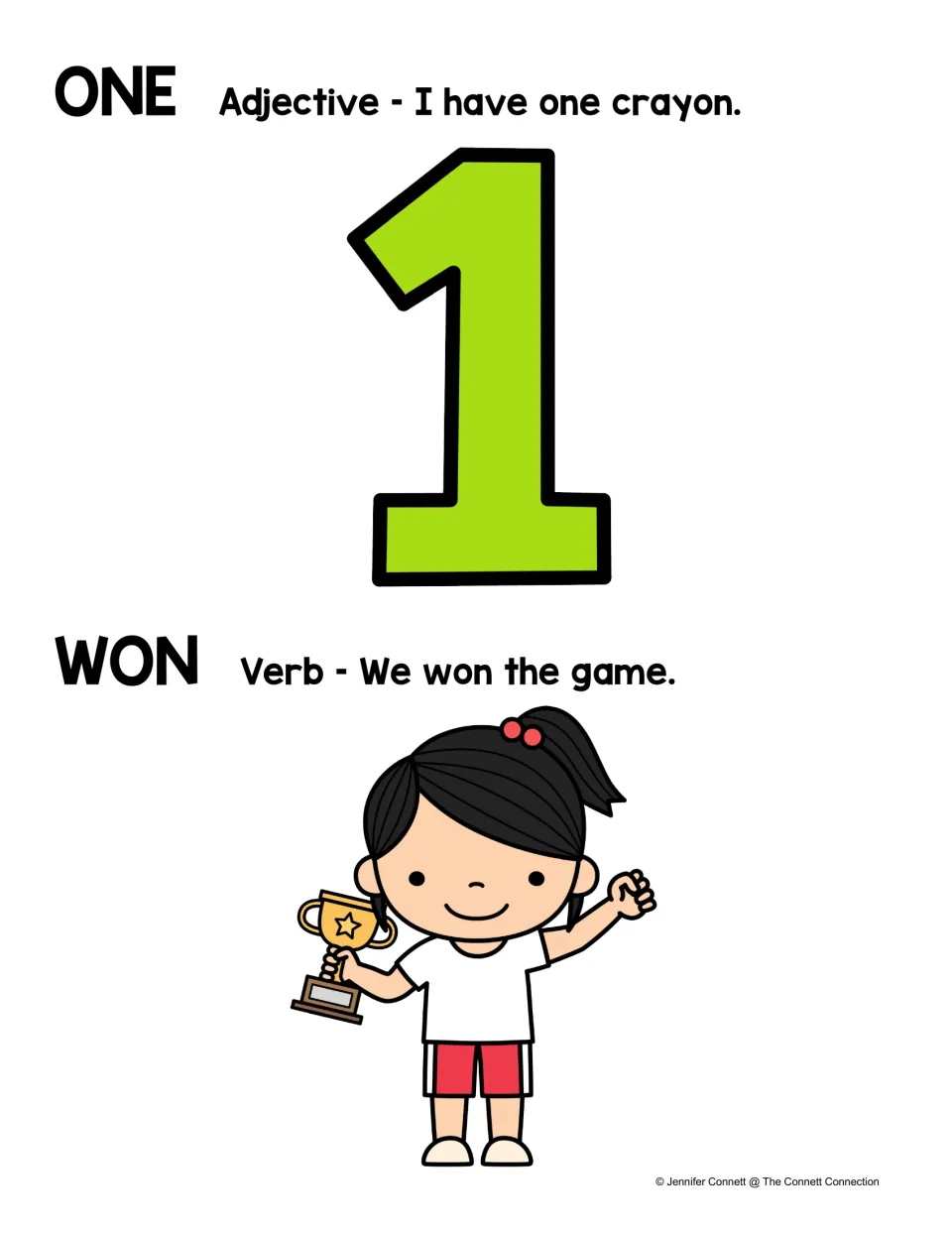 One vs won anchor poster in color: adjective one shown with a green number 1, verb won with a girl holding a trophy