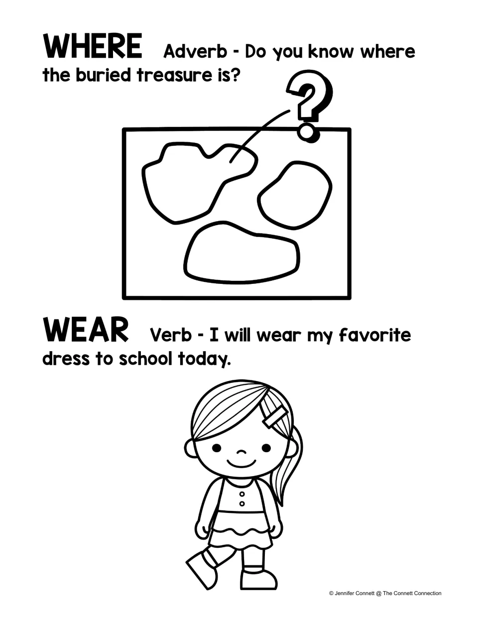 Black-and-white homophone poster: where asks about buried treasure; wear describes wearing a dress to school.