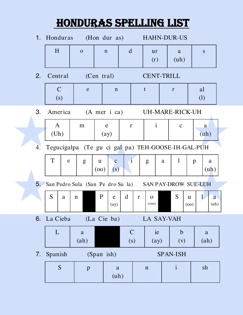 Honduras spelling words 1-7, Honduras to Spanish, each split into letter sounds with syllables and a pronunciation guide