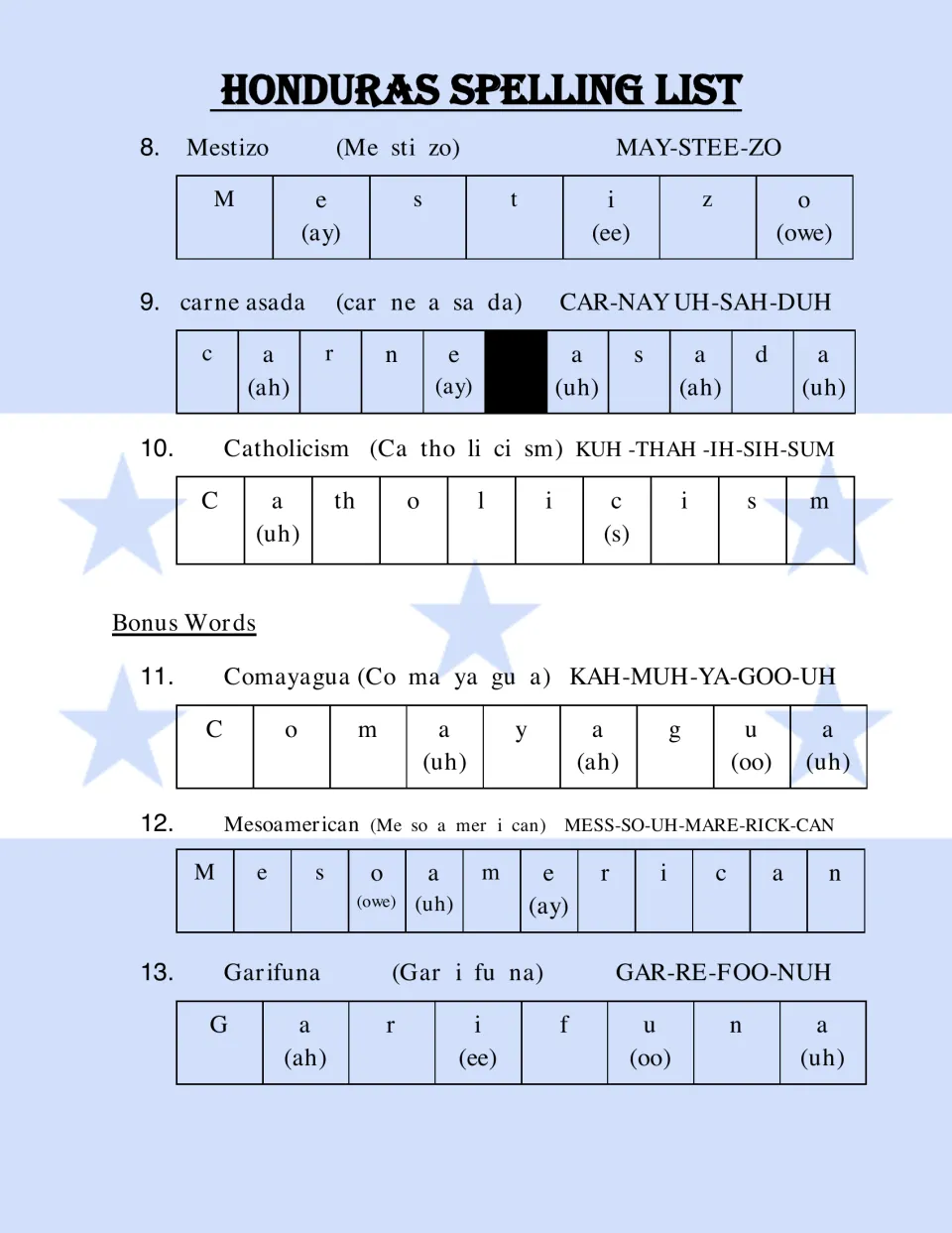 Spelling words 8-10 and bonus words 11-13, Mestizo to Garifuna, split into letter sounds with syllables and respellings