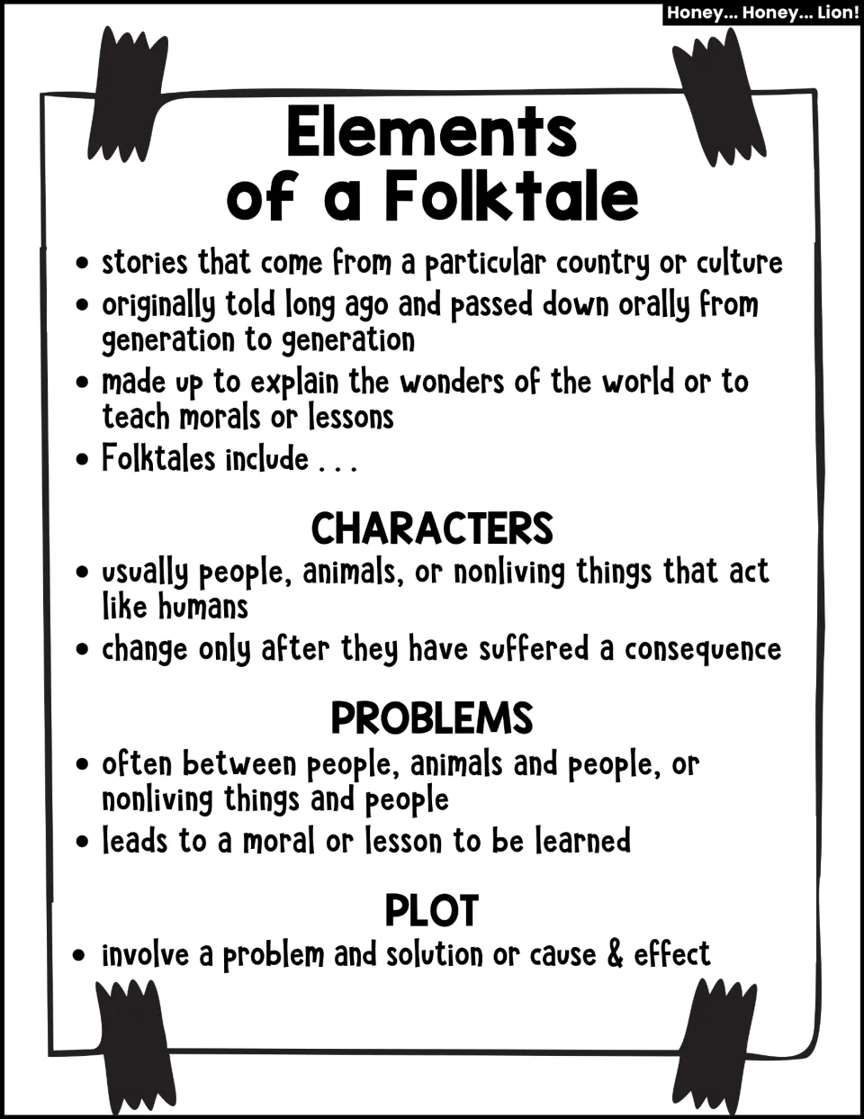 Elements of a Folktale reference handout explains oral traditions, morals, characters, problems, and plot.