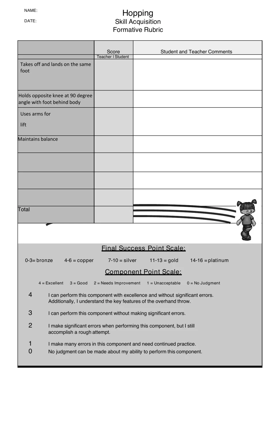 Black-and-white hopping rubric with 0-4 component scores, a 16-point bronze-to-platinum total and self-assessment comments