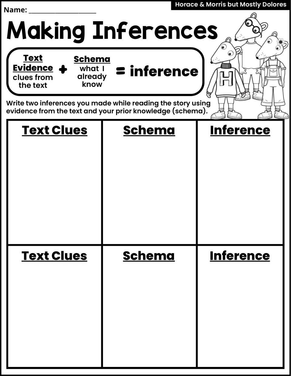 Making Inferences: text evidence plus schema equals inference; students record text clues, prior knowledge and 2 inferences