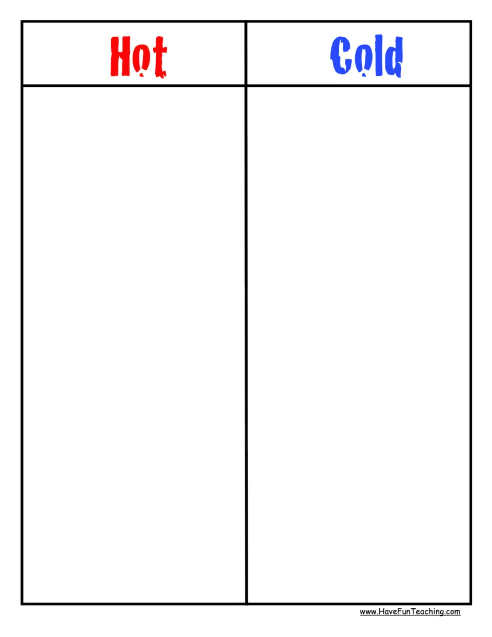 Picture-sorting mat labeled “Hot” and “Cold” for classifying the activity's marshmallow picture cards