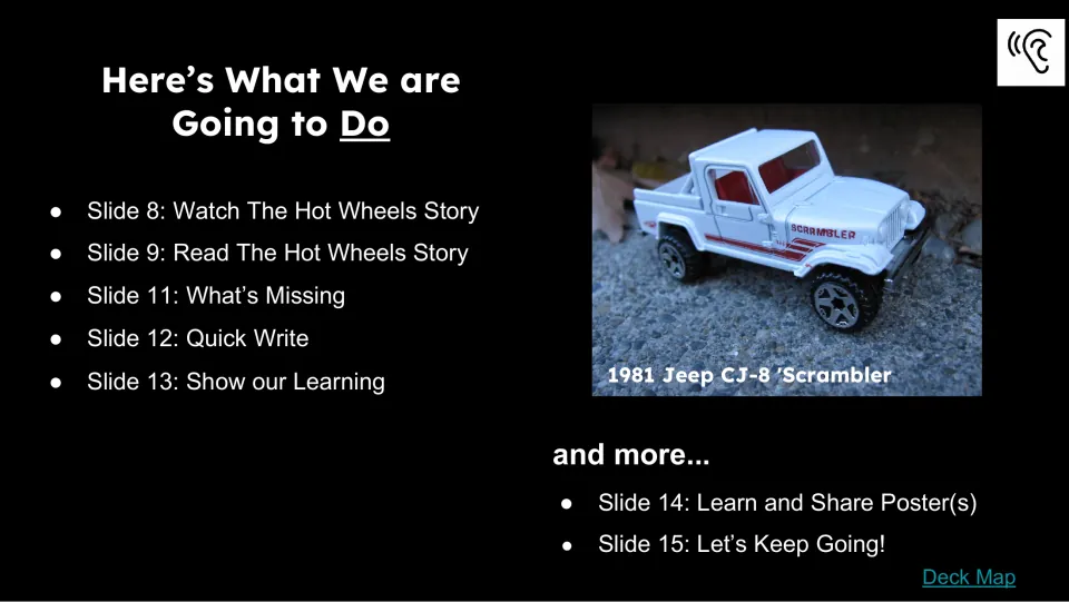Activity preview listing a video, reading, What's Missing, Quick Write, Show Our Learning, and poster work