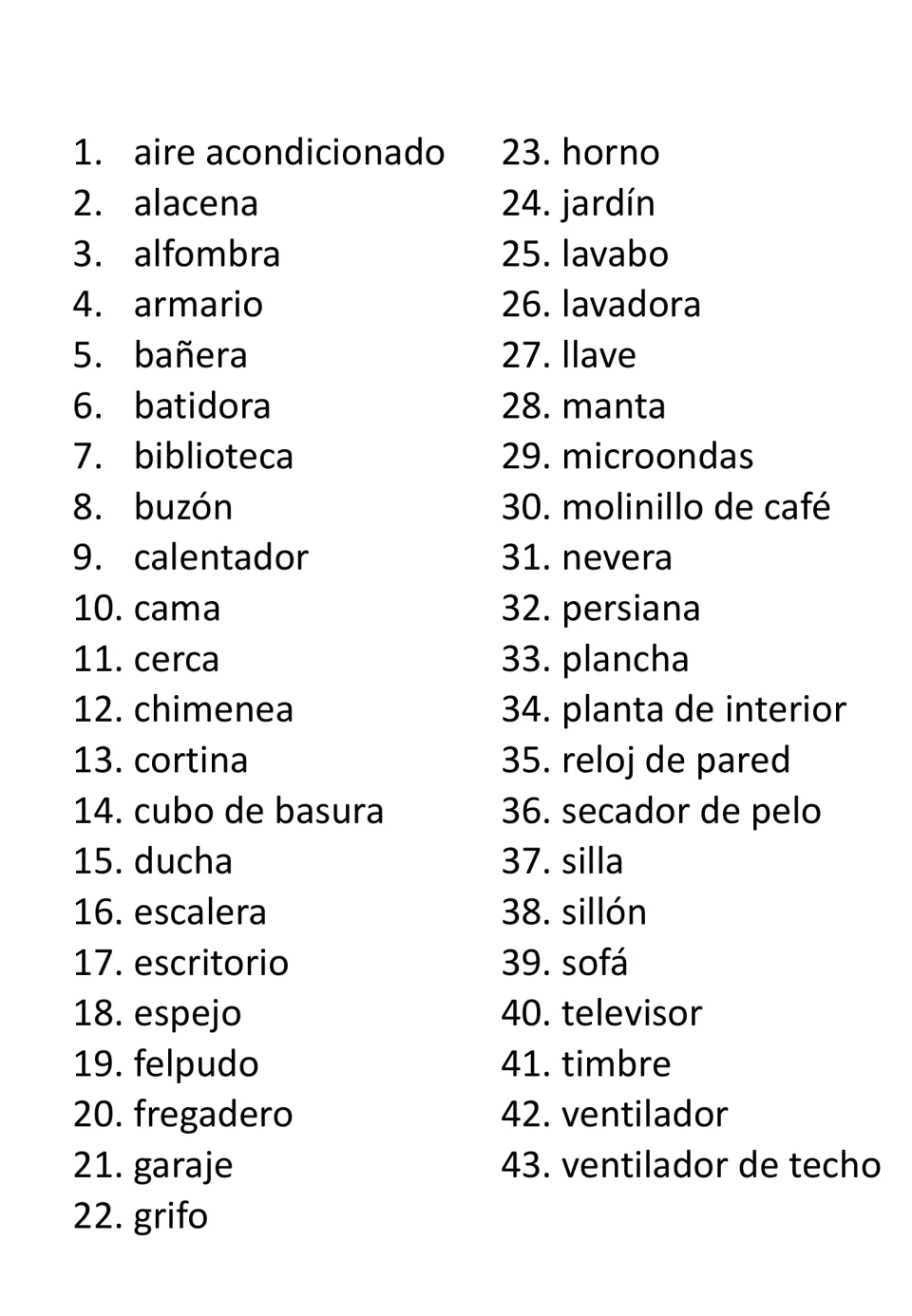 Vocabulary index for Spanish household flashcards: 43 terms, from aire acondicionado to ventilador de techo