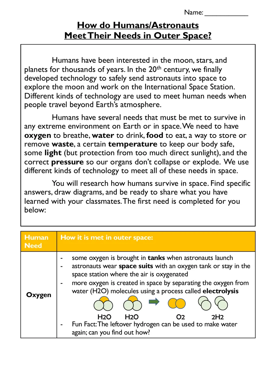 Survival in space reading on seven human needs, then a worked oxygen example explaining tanks, space suits and electrolysis