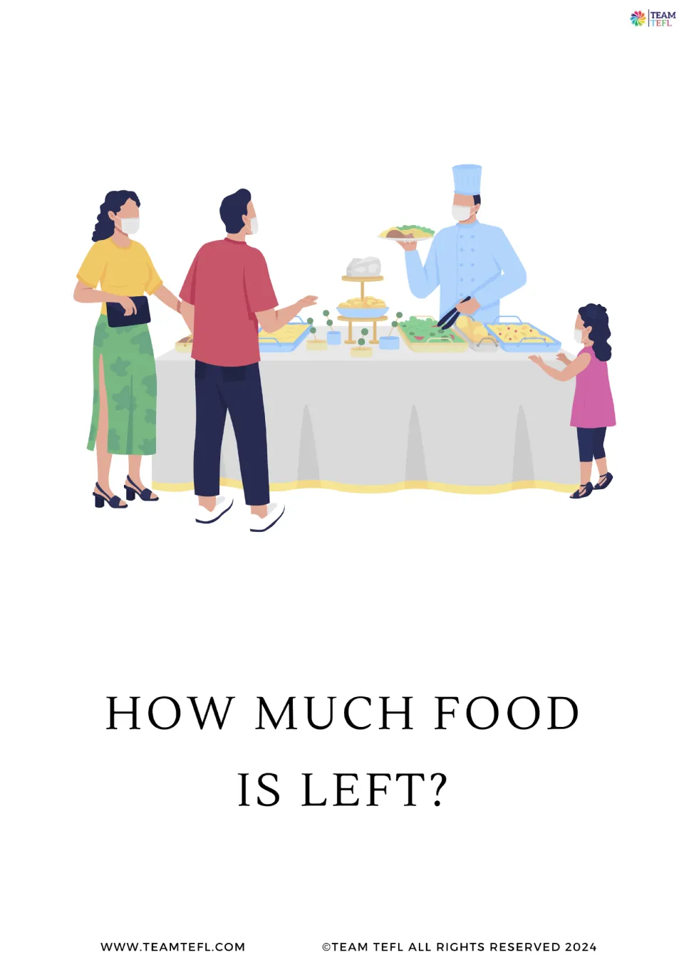 Full-page question flashcard 1 of 8: 'How much food is left?' paired with an illustration of a buffet.