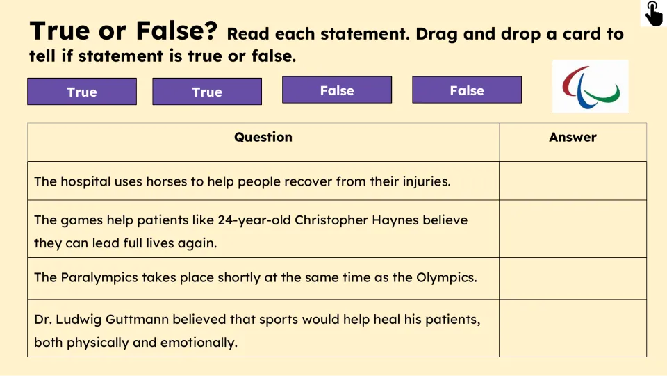 Four true-or-false statements review hospital recovery, Christopher Haynes, Paralympic timing, and Guttmann
