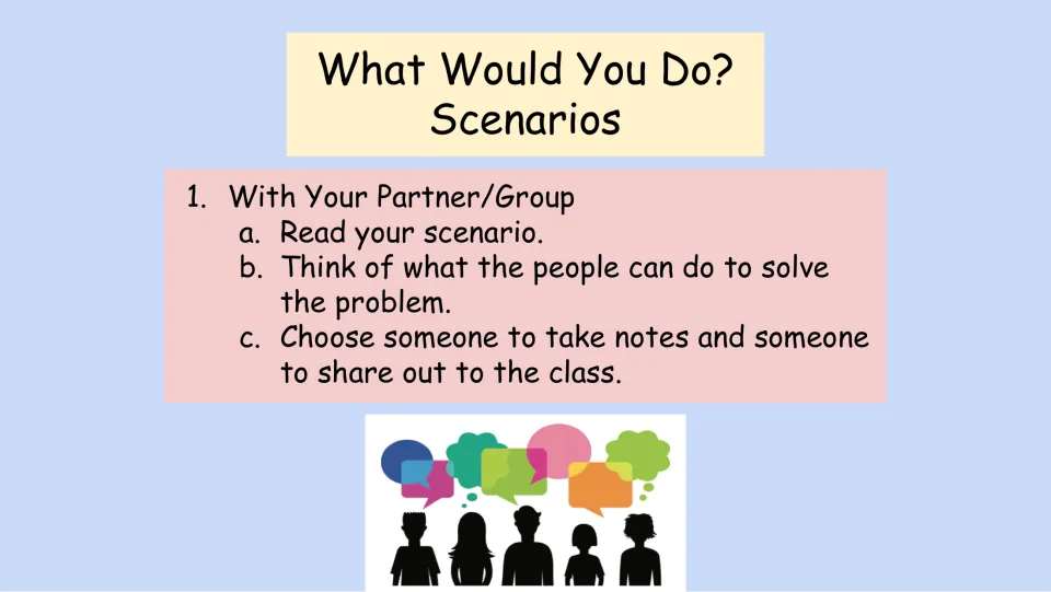 Scenario activity directions ask partners or groups to read, suggest solutions, and choose a recorder and speaker