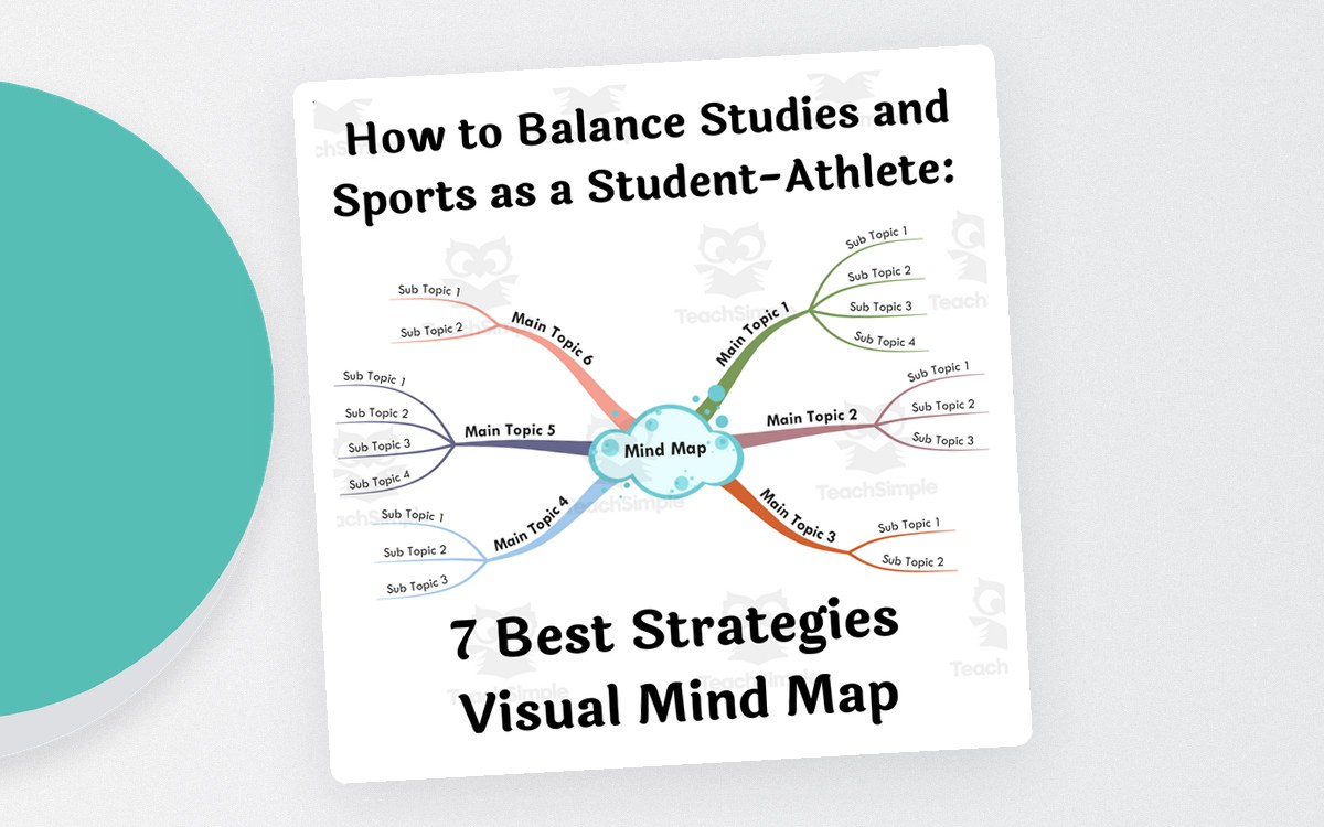 Student-Athlete Balance – 7 Strategies Mind Map preview