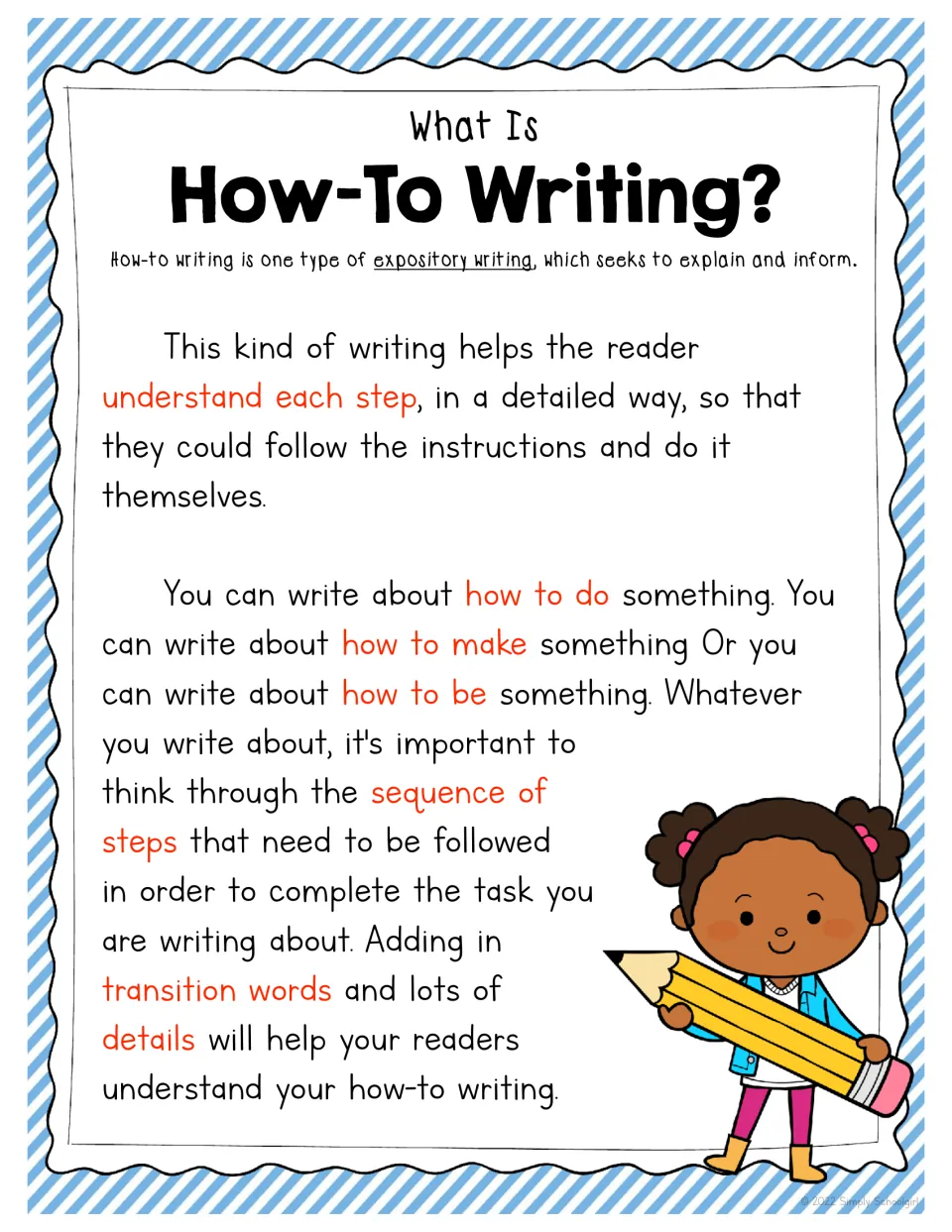 How-to writing explained: expository writing that tells each step in order, with transition words and details for readers
