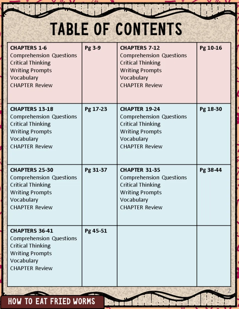 Table of contents: seven chapter sections from 1-6 to 36-41, each with questions, thinking, writing, vocabulary and review
