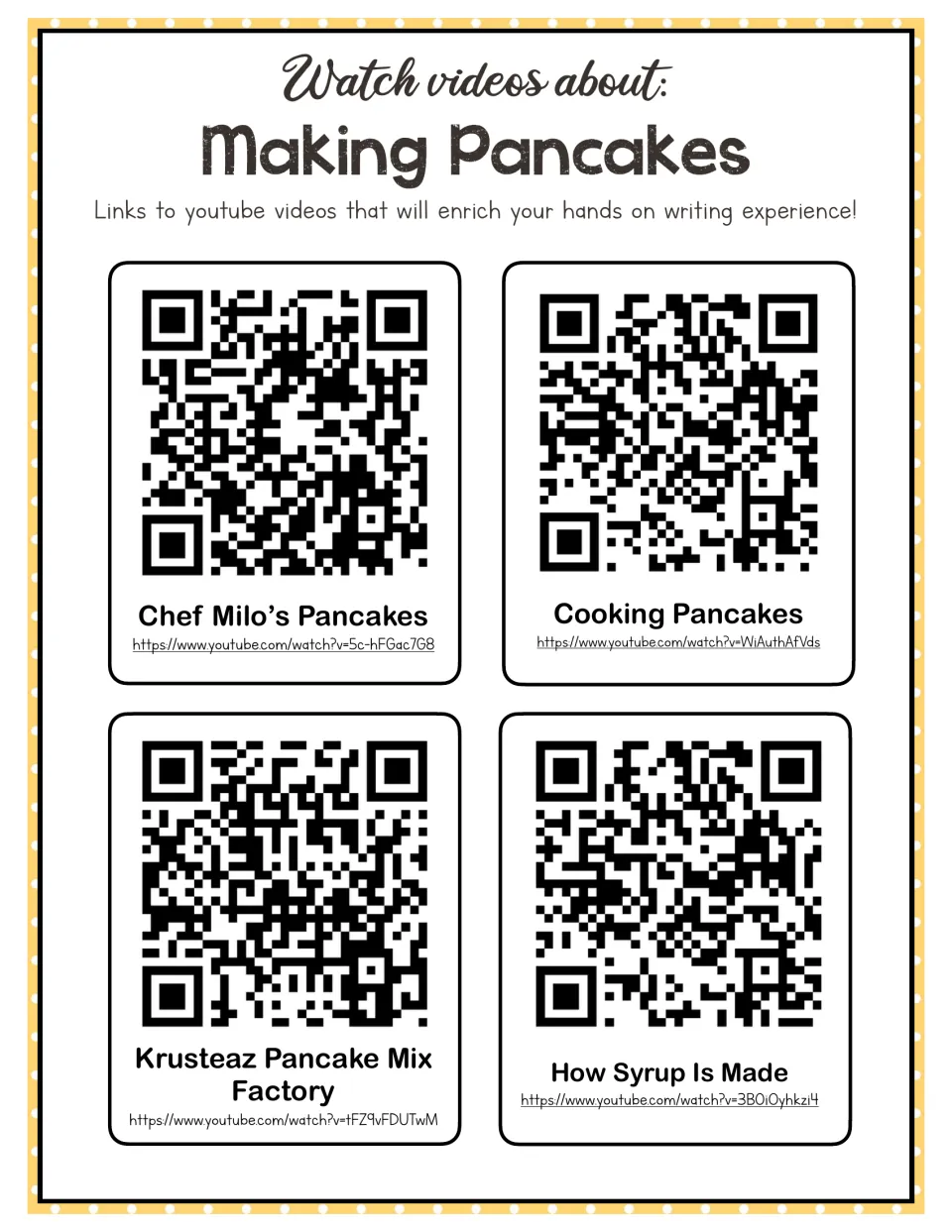 Pancake video links: four QR codes lead to YouTube clips on Chef Milo's pancakes, a mix factory and how syrup is made