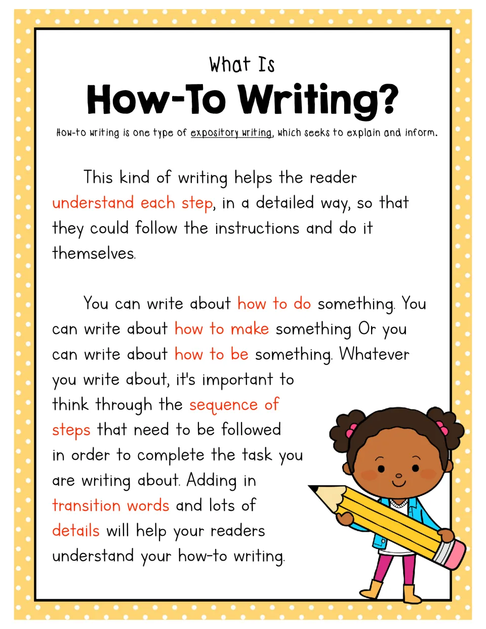 What is how-to writing: explains expository steps and why sequence, transition words and details help readers follow