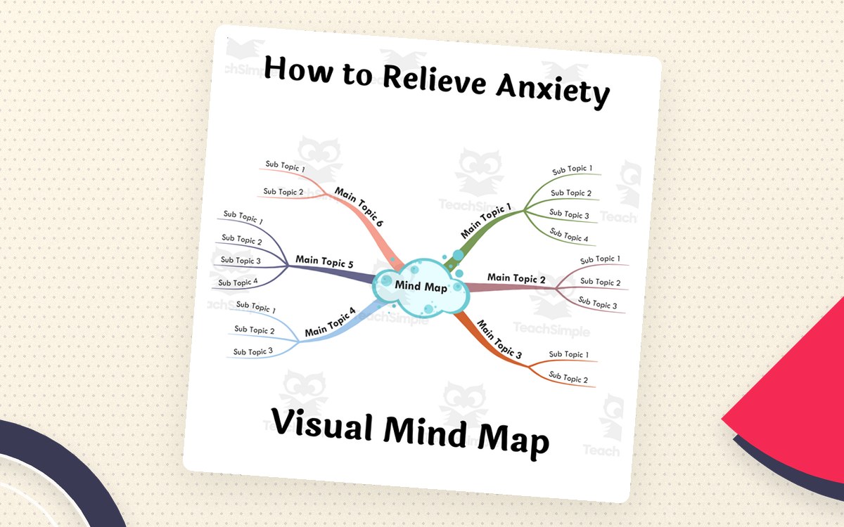 How to Relieve Anxiety – Visual Mind Map + Template preview