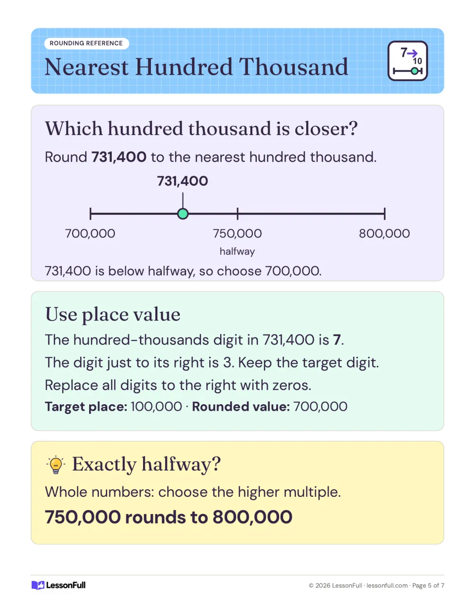Nearest hundred thousand rounding poster: 731,400 rounds to 700,000; 750,000 rounds to 800,000