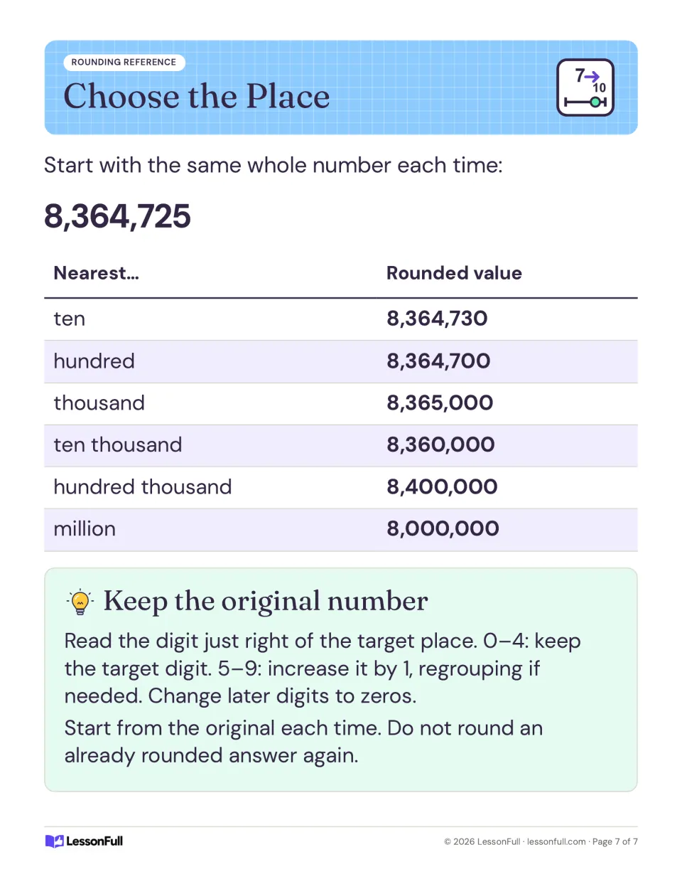 Rounding comparison reference: 8,364,725 rounded to six places, from tens to millions, using the original number