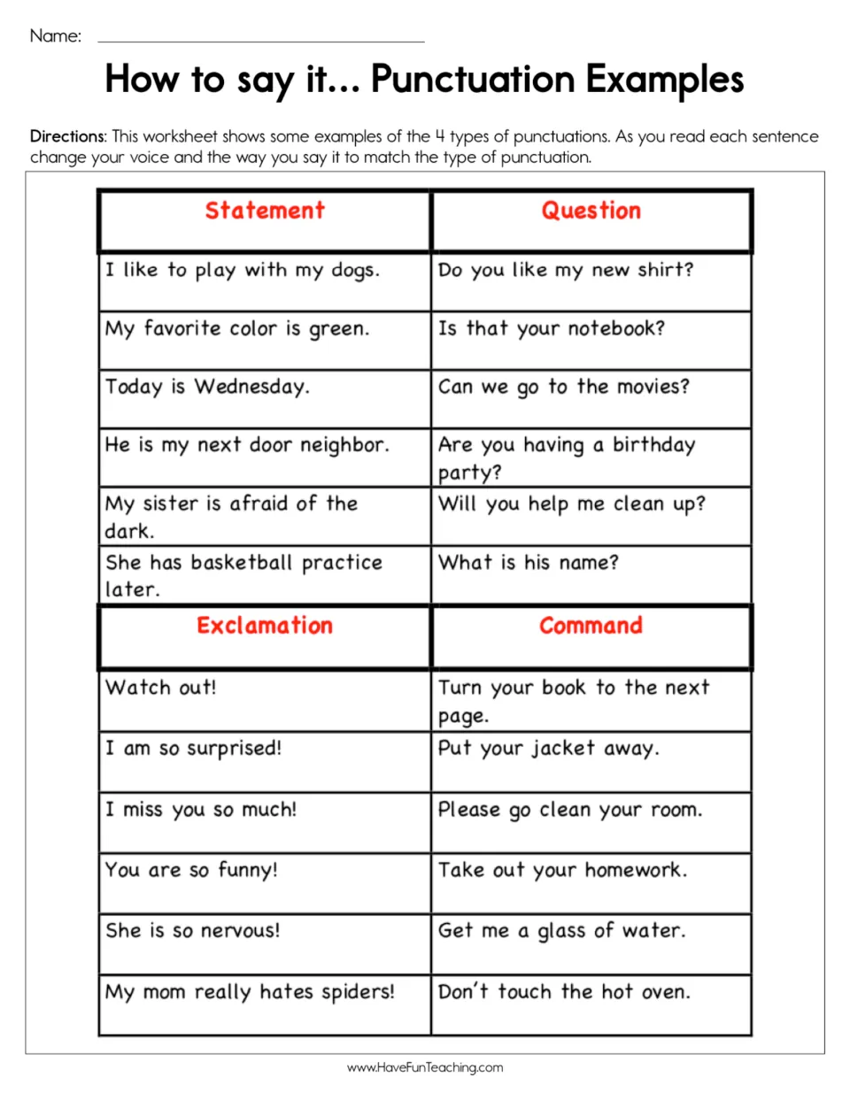 Punctuation examples worksheet: 24 sentences showing statements, questions, exclamations, and commands.