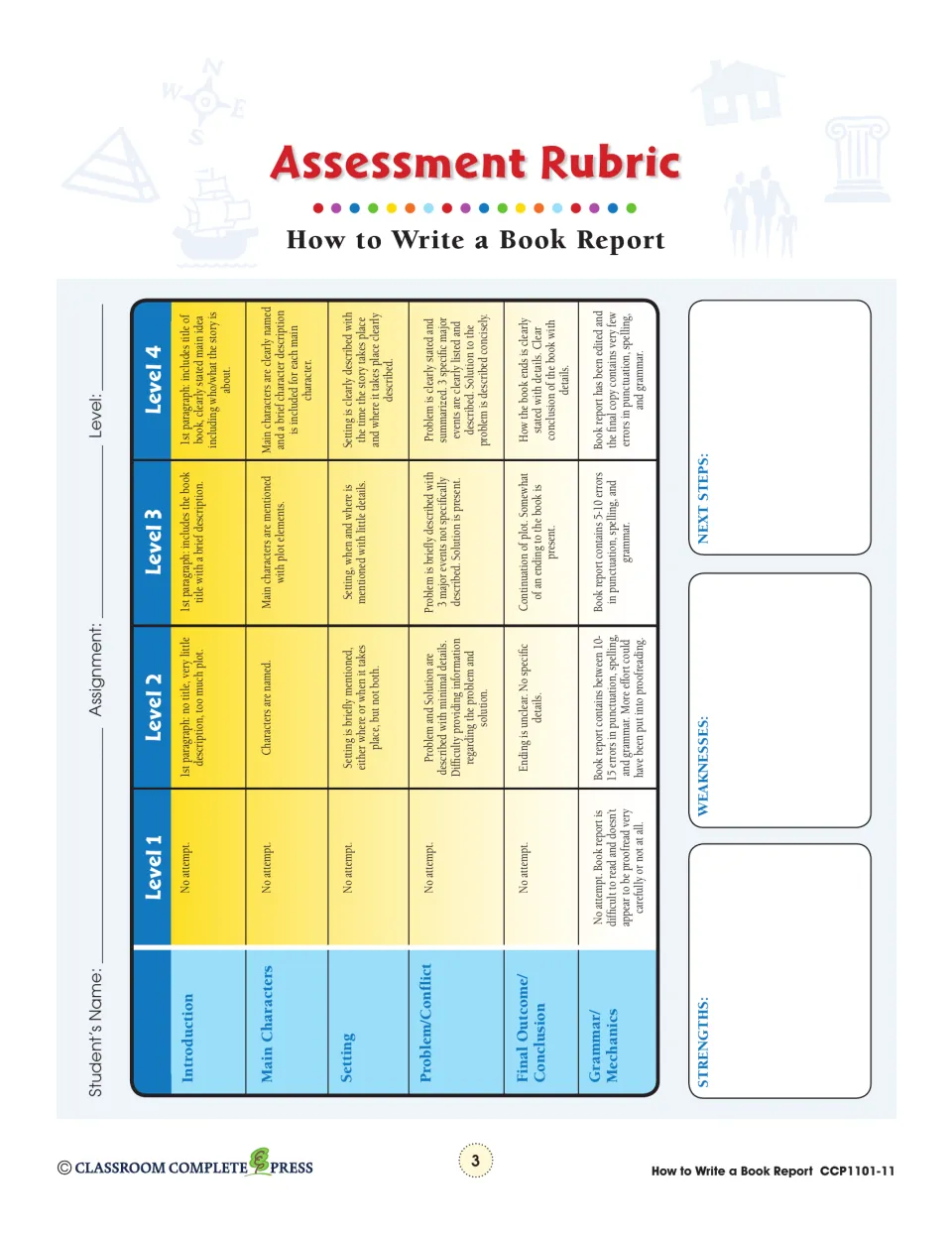 Assessment rubric scoring introduction, characters, setting, conflict, conclusion and mechanics at levels 1–4