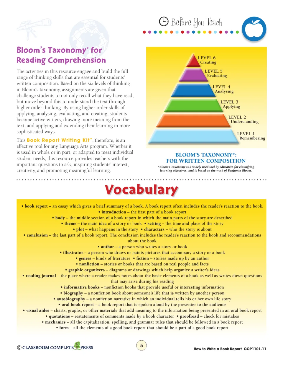 Bloom's Taxonomy pyramid and vocabulary list defining book report, theme, plot, proofread and more