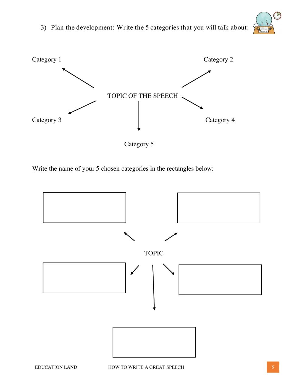 Speech planning organizer asks students to choose five categories to develop their selected speech topic