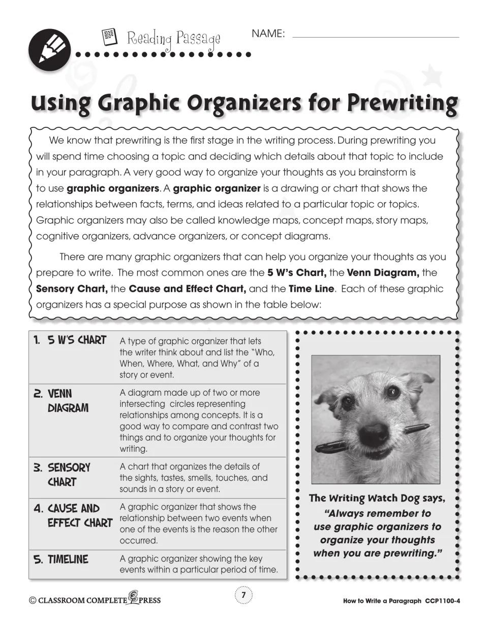 Reading passage defining a graphic organizer and explaining five common ones, with the Writing Watch Dog's tip