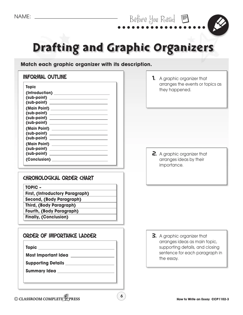 Before You Read: match an informal outline, chronological chart and importance ladder to their descriptions