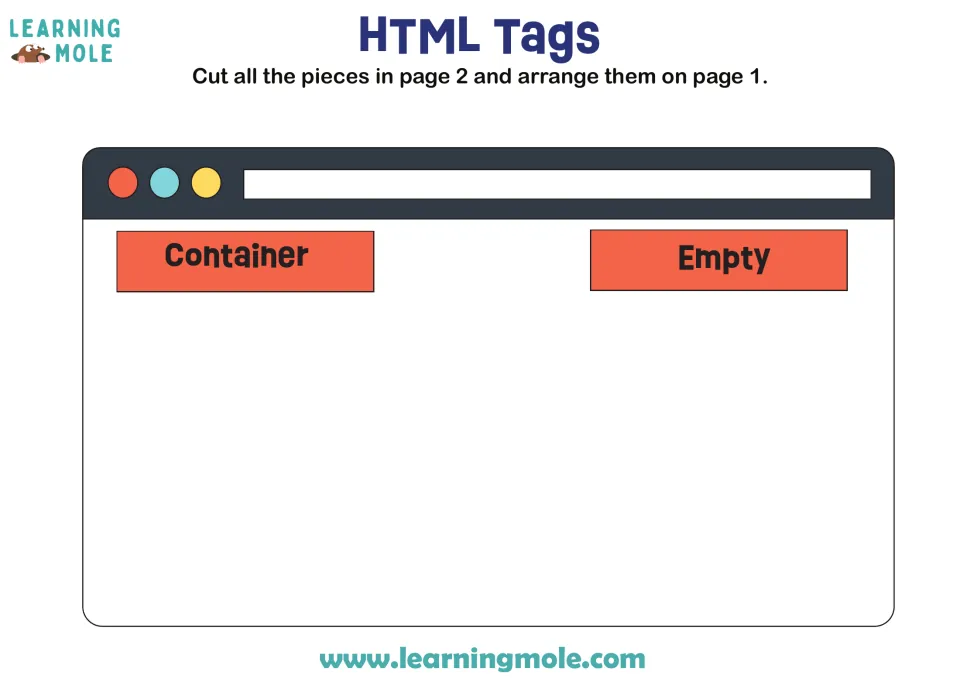 HTML tags sorting mat: students glue cut-out tag pieces into a browser window under Container or Empty headings