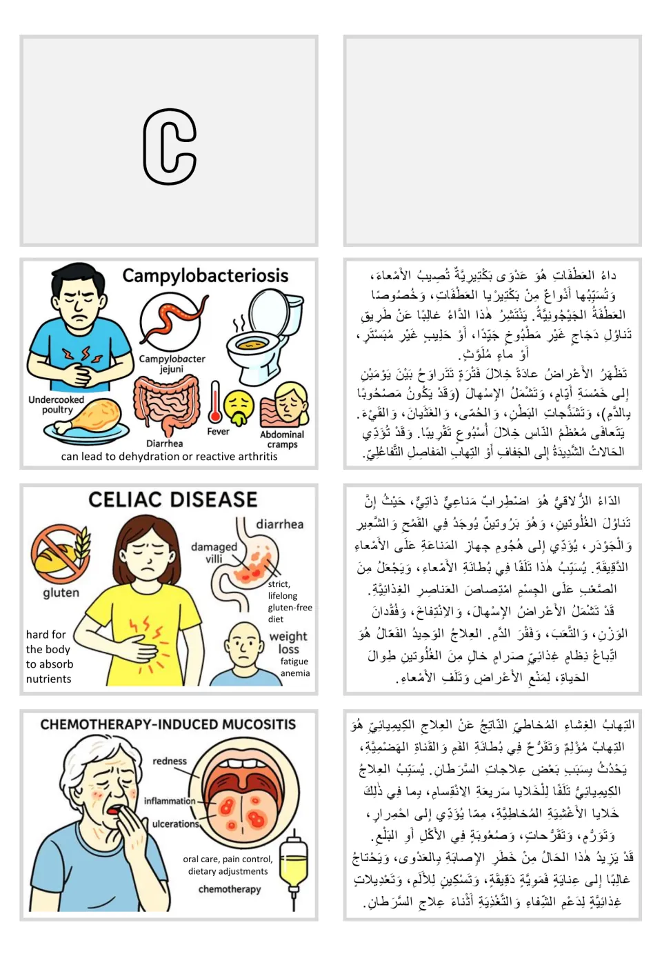 C section card pairs: campylobacteriosis, celiac disease, and chemotherapy-induced mucositis, with Arabic text