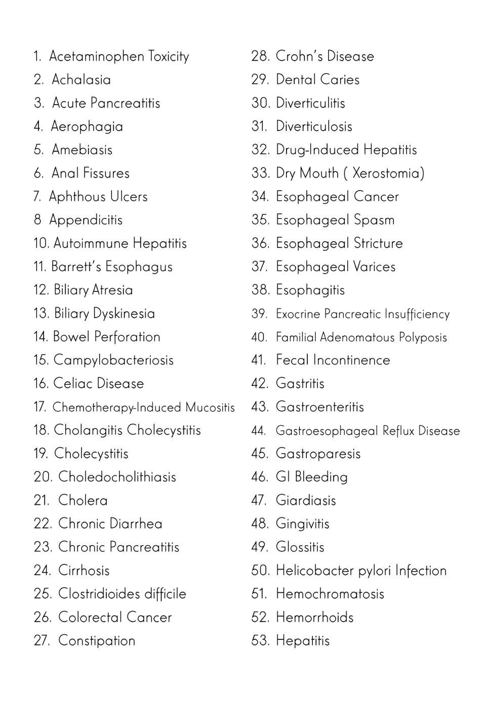 Flashcard index, entries 1–53 with 9 omitted, listing digestive conditions from acetaminophen toxicity to hepatitis