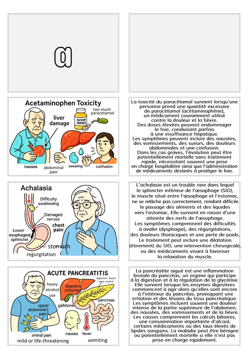 Section A card pairs: acetaminophen toxicity, achalasia, and acute pancreatitis, with French explanations