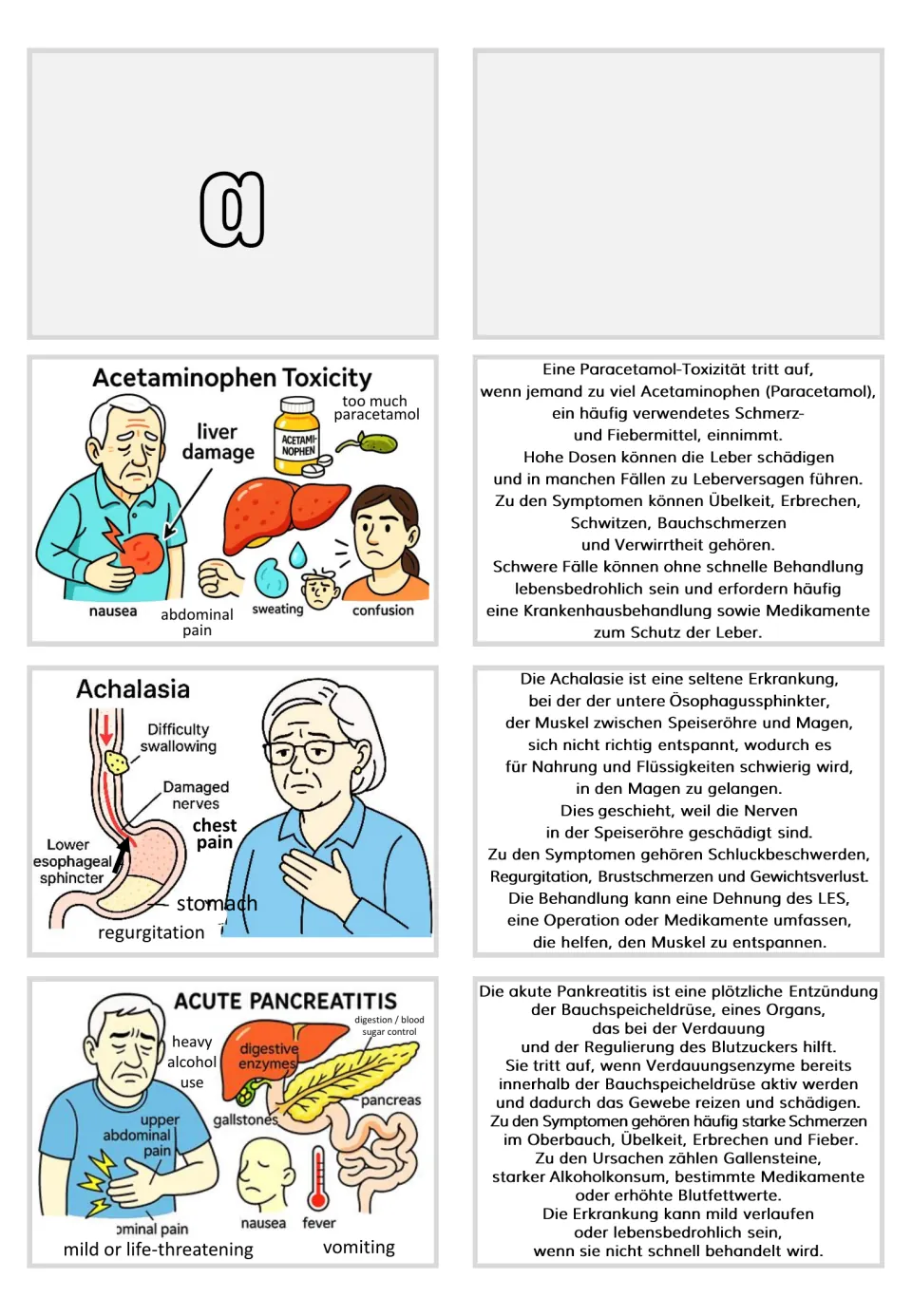 Section A flashcards: acetaminophen toxicity, achalasia, and acute pancreatitis with matching German texts