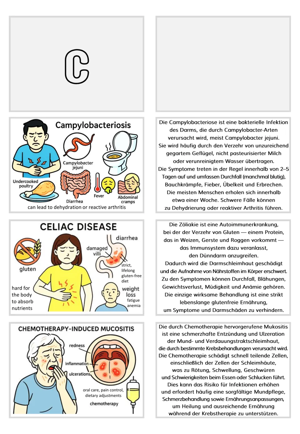 Section C flashcards: campylobacteriosis, celiac disease, and chemotherapy-induced mucositis with German texts