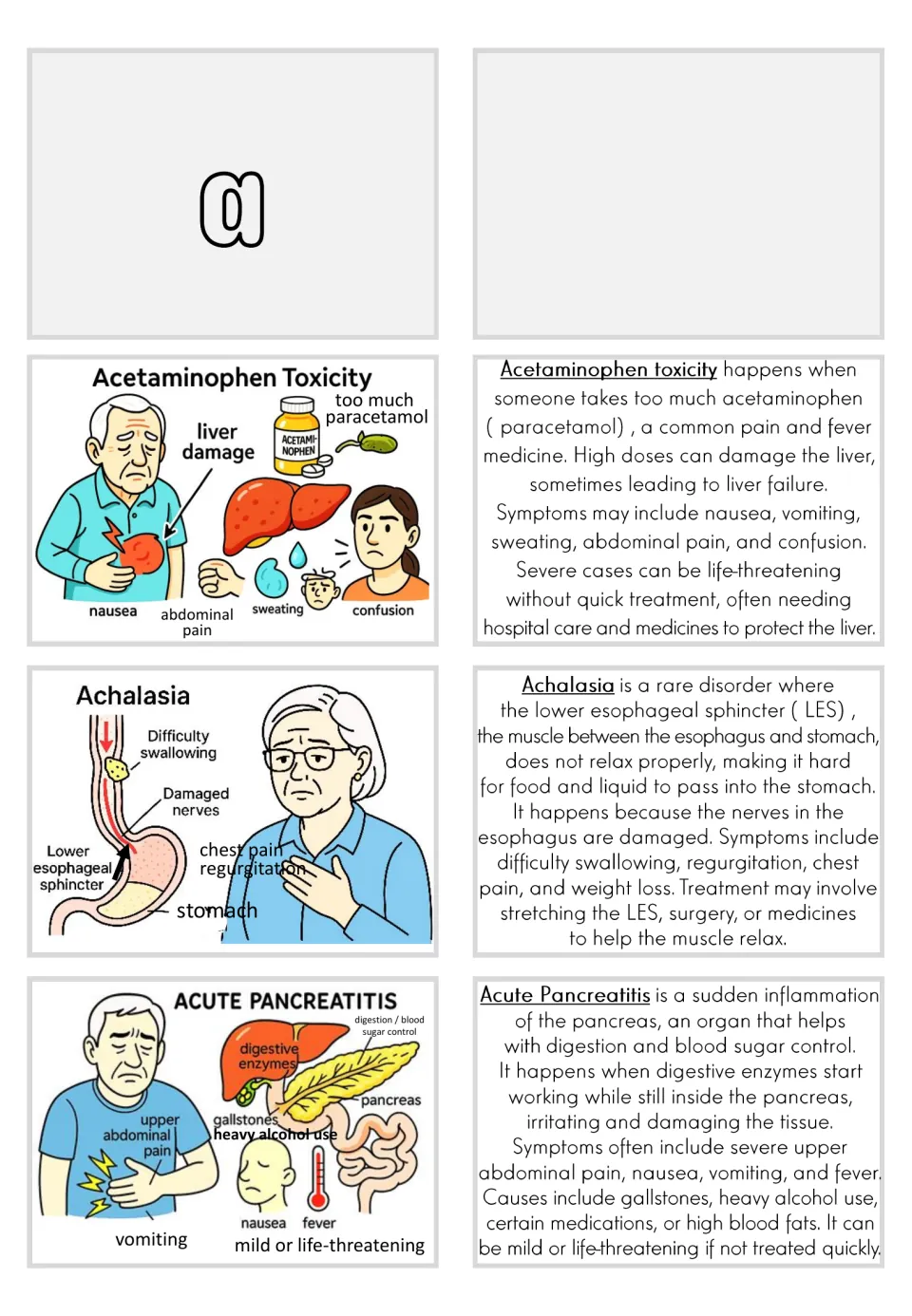 Illustrated flashcards and matching text for acetaminophen toxicity, achalasia, and acute pancreatitis