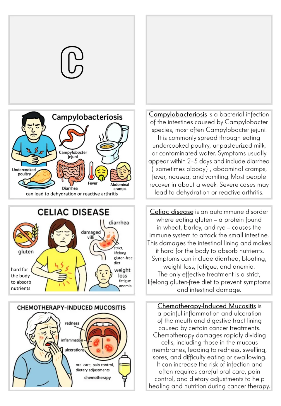 Flashcards and matching text for campylobacteriosis, celiac disease, and chemotherapy-induced mucositis