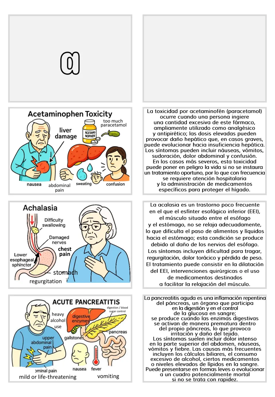 A divider and paired cards on acetaminophen toxicity, achalasia and acute pancreatitis, with Spanish text